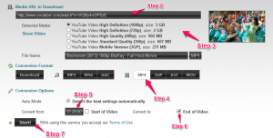 This image shows the process for downloading Specific parts of YouTube video using ClipConverter